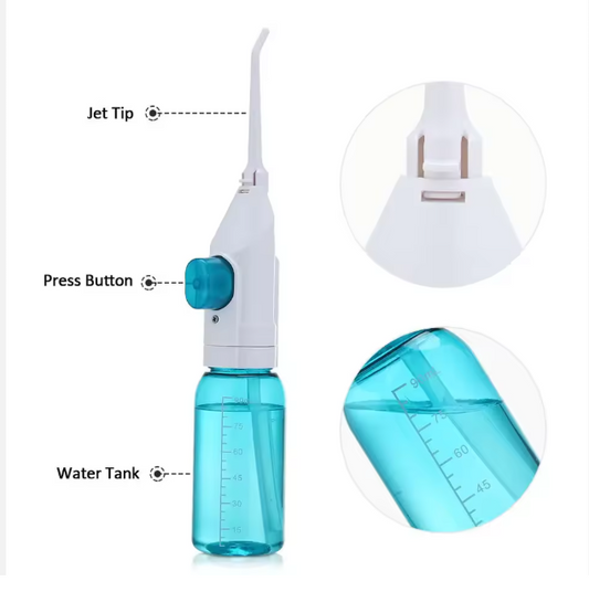 Portable 2-in-1 device showing dual use for nasal irrigation and dental water flossing with a 230ml tank.