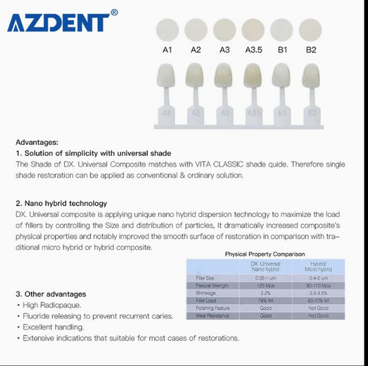 DENTEX Universal Light Cure Hybrid Composite Resin 4g Syringe