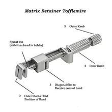 Diagram of a Matrix Retainer Tofflemire with labeled parts