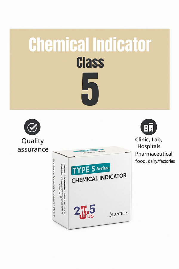 Integrating Indicators