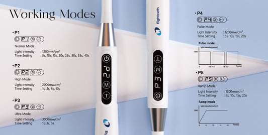 Eighteeth Curing Pen-E 1 sec.