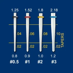 Fiber post refills color coded for post and core restoration of endodontically treated teeth