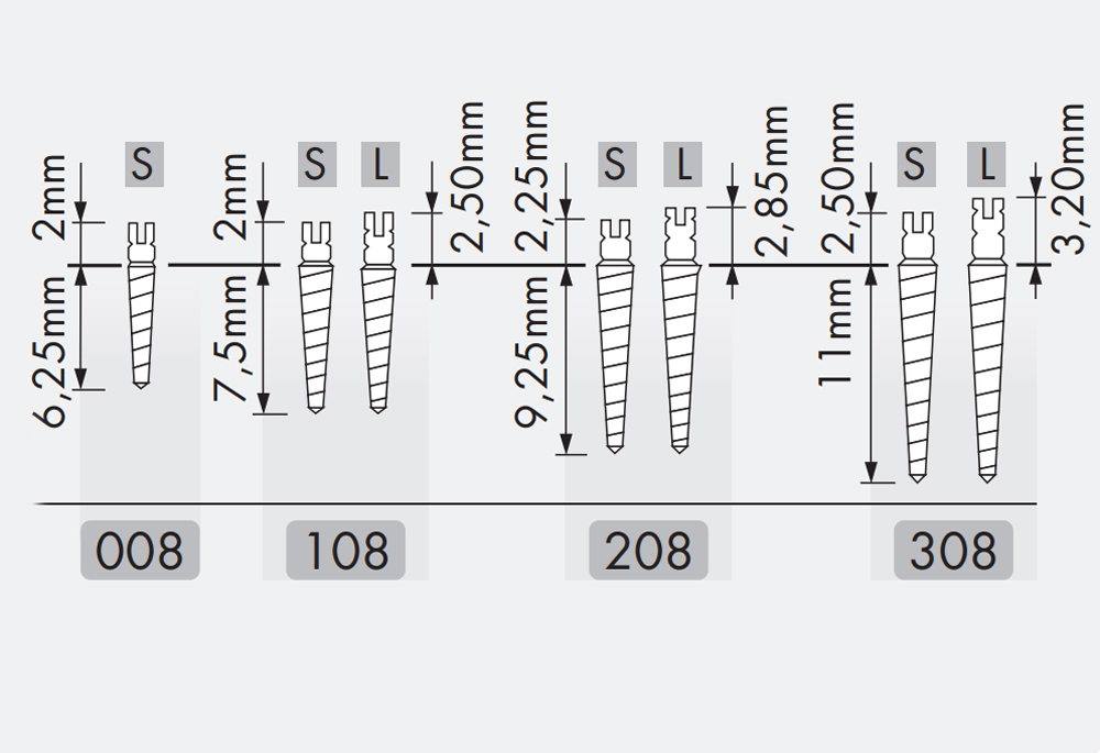 Dentsply Unimetric Titanium Endodontic Posts Sizes 008 to 310
