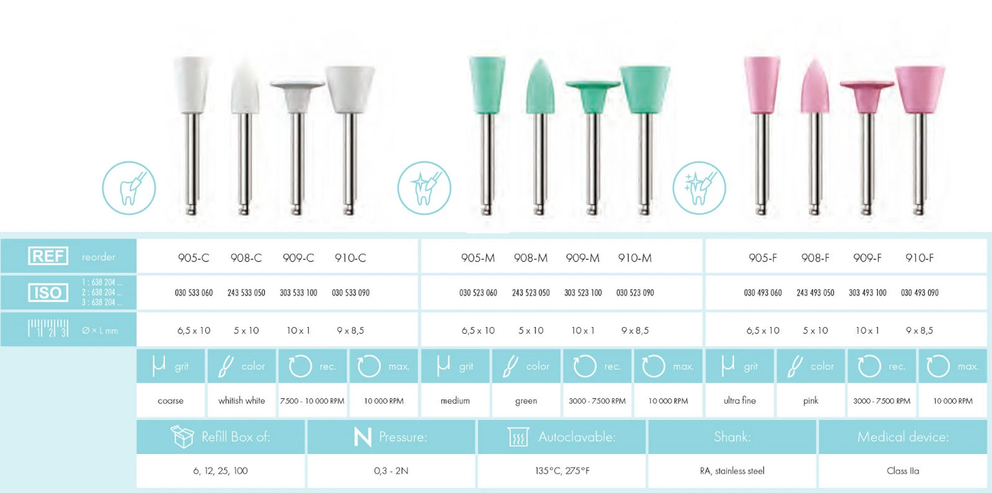 Set of dental burrs with specifications on a light blue background