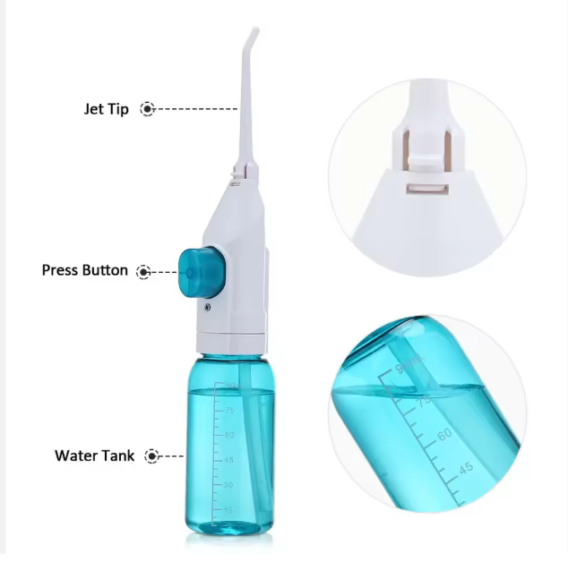Portable 2-in-1 device showing dual use for nasal irrigation and dental water flossing with a 230ml tank.