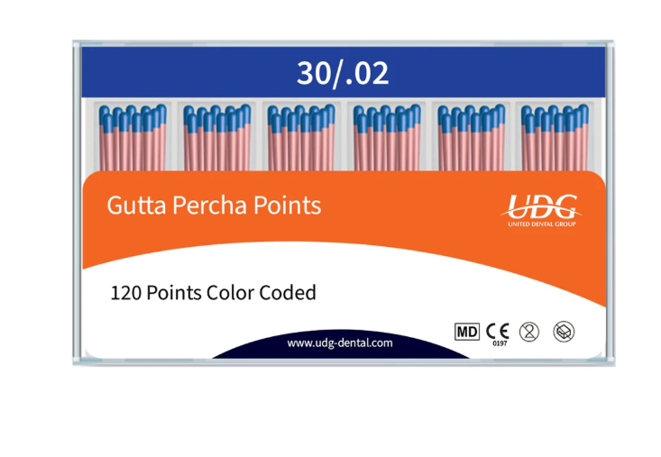 Packaging of UDG Gutta Percha Points with color-coded points inside
